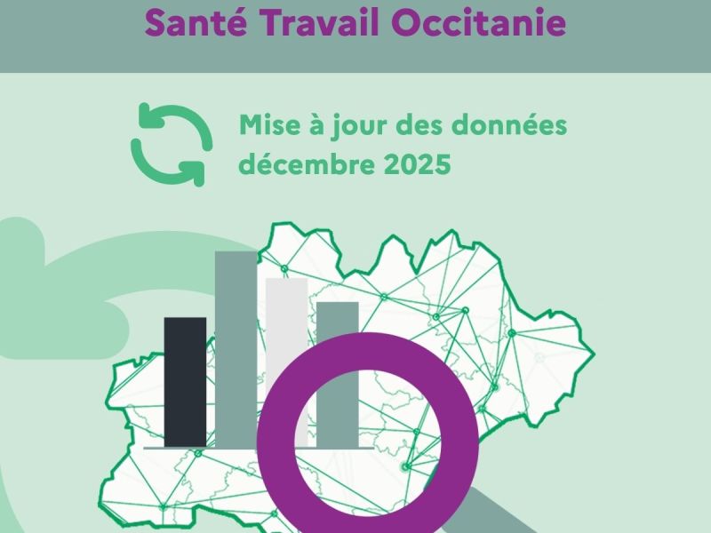 Observatoire santé travail du PRST Occitanie : mise à jour des données - décembre 2025 Observatoire santé travail du PRST Occitanie : mise à jour des données - décembre 2025