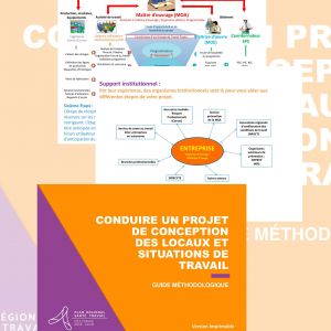 Nouveaux outils pour la conception des espaces de travail