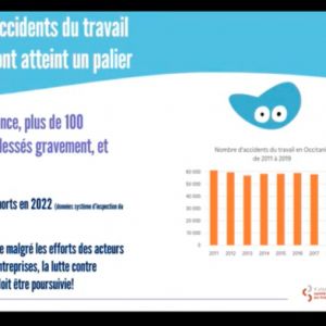 Webinaire : Accidents graves et mortels