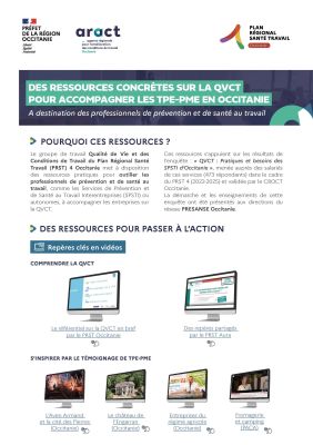 QVCT : les ressources pour les SPST