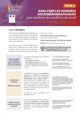 Fiche 2 - Analyser les donnes socio-dmographiques