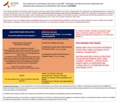 Outil Excel : Structure démographique